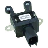 RV246